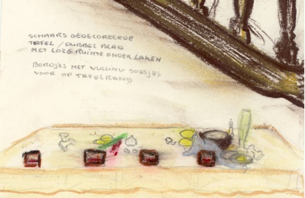 Trompe l'oeil-bovenaanzicht